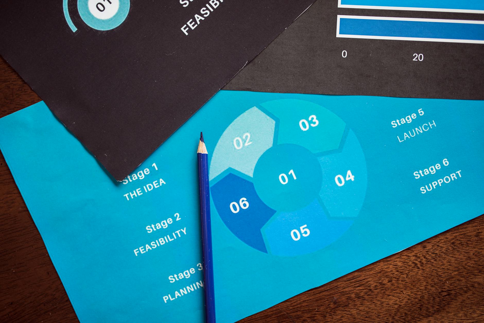 An infographic comparing different debate formats with key features and structure.