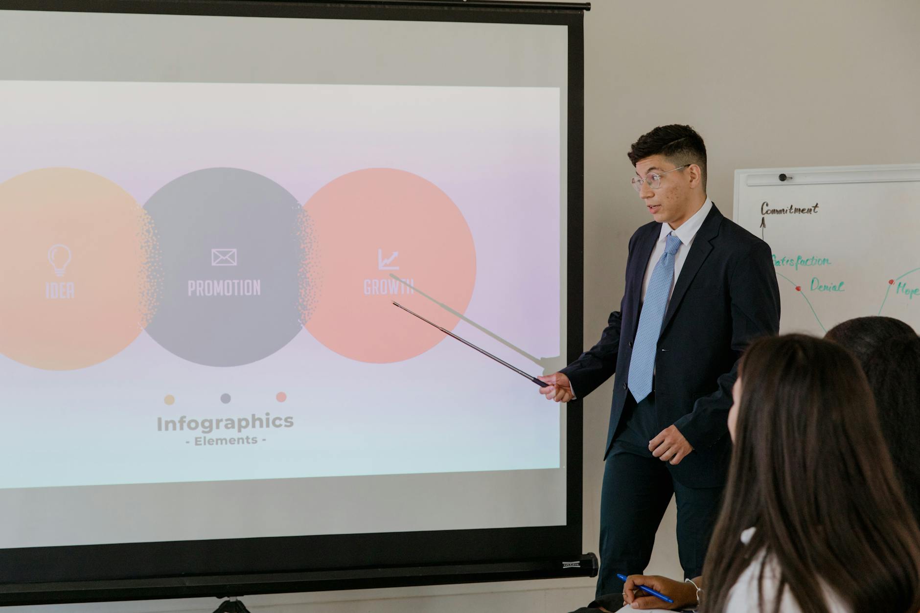 An infographic depicting communication styles in debate, contrasting direct and indirect approaches. — cultural perspect…