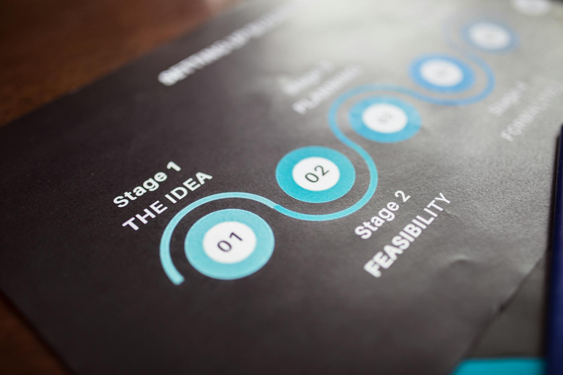 An infographic showing the timeline of the Iran nuclear deal negotiations. — iran nuclear deal debate