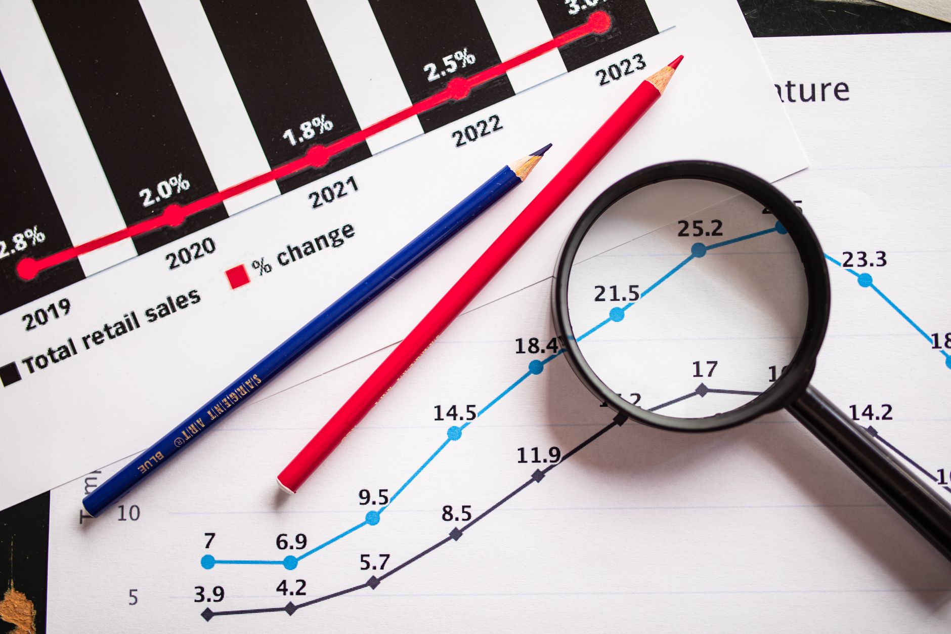 A chart showing statistics on data tracking practices by major corporations related to the privacy debate.