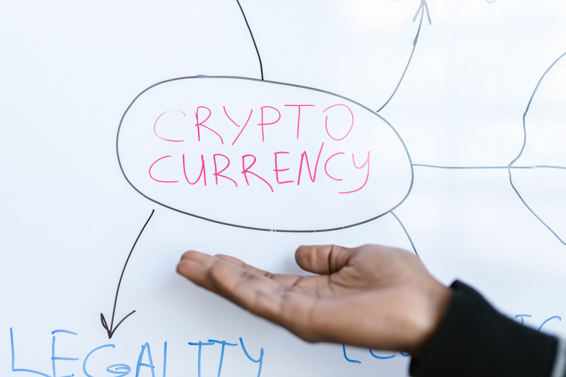 A diagram illustrating how blockchain technology works in the context of digital currency transactions. — cryptocurrency…