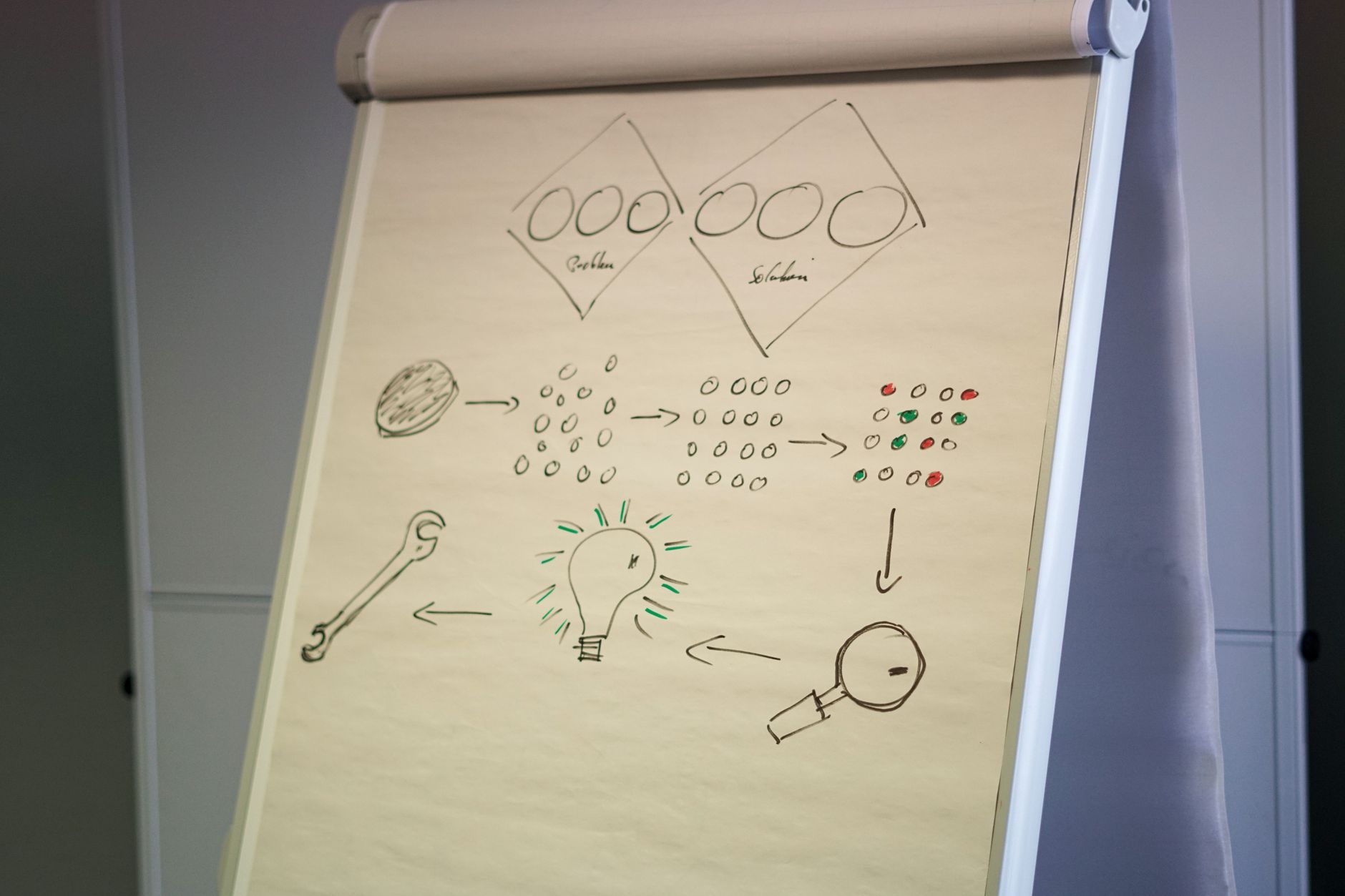 A flowchart illustrating the debate around AI creativity. — AI creativity debate