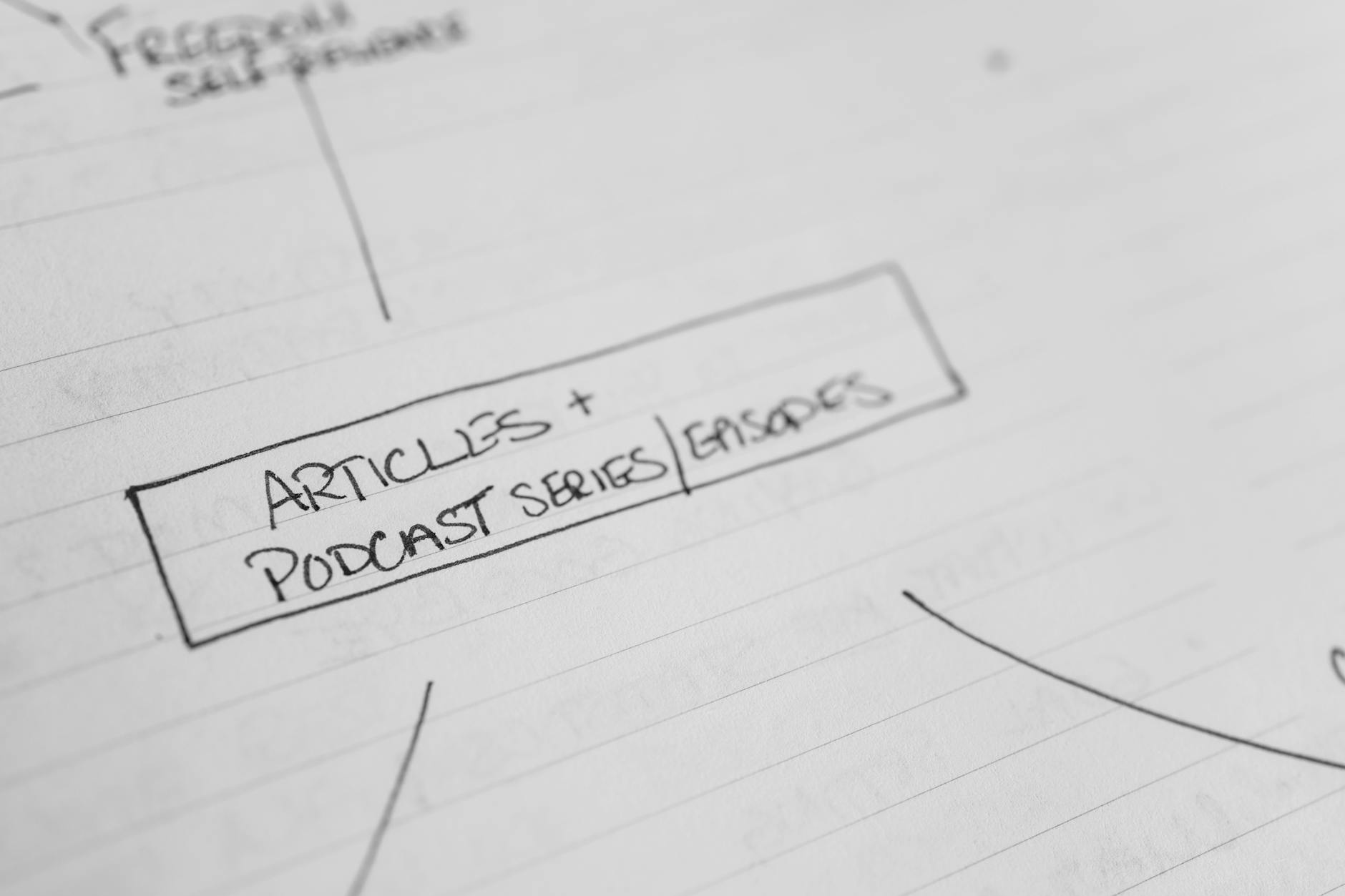 A visual representation of critical thinking skills, such as a mind map with debate topics. — youth debating