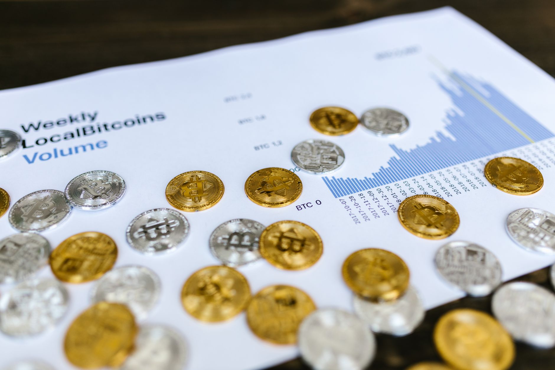 A visual representation of cryptocurrency growth trends over the past decade. — cryptocurrency debate