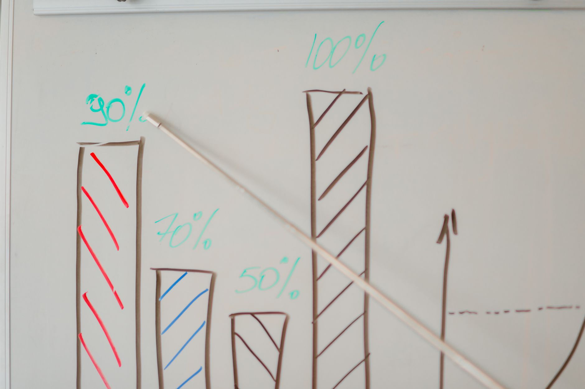 A visual representation of the psychology of persuasion with diagrams — persuasion techniques