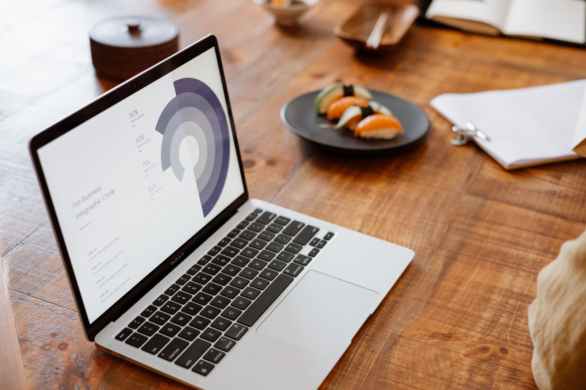 An infographic illustrating the rise of remote work in the future of work.