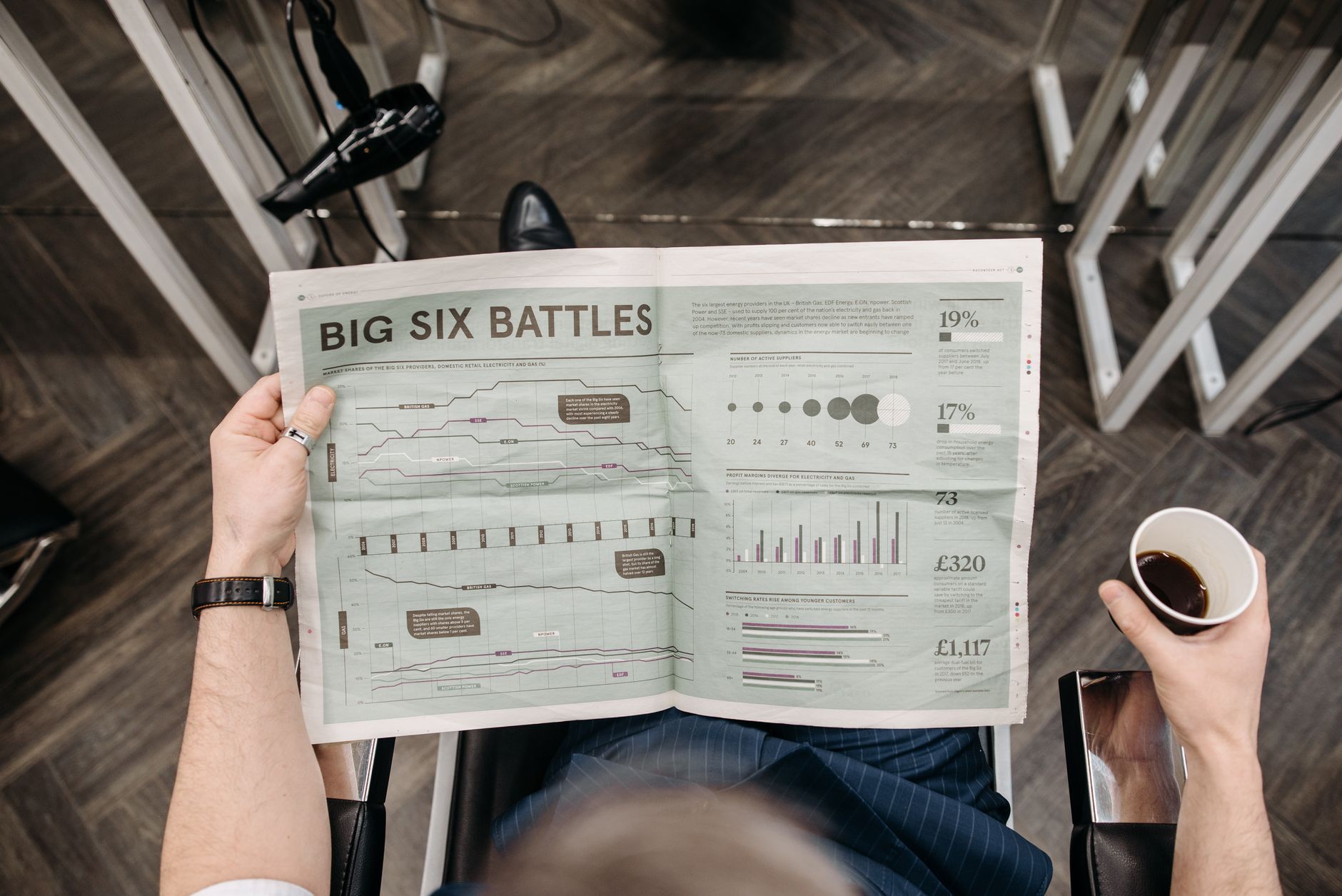 An infographic showing statistics on public engagement in current events discussions. — current events debates
