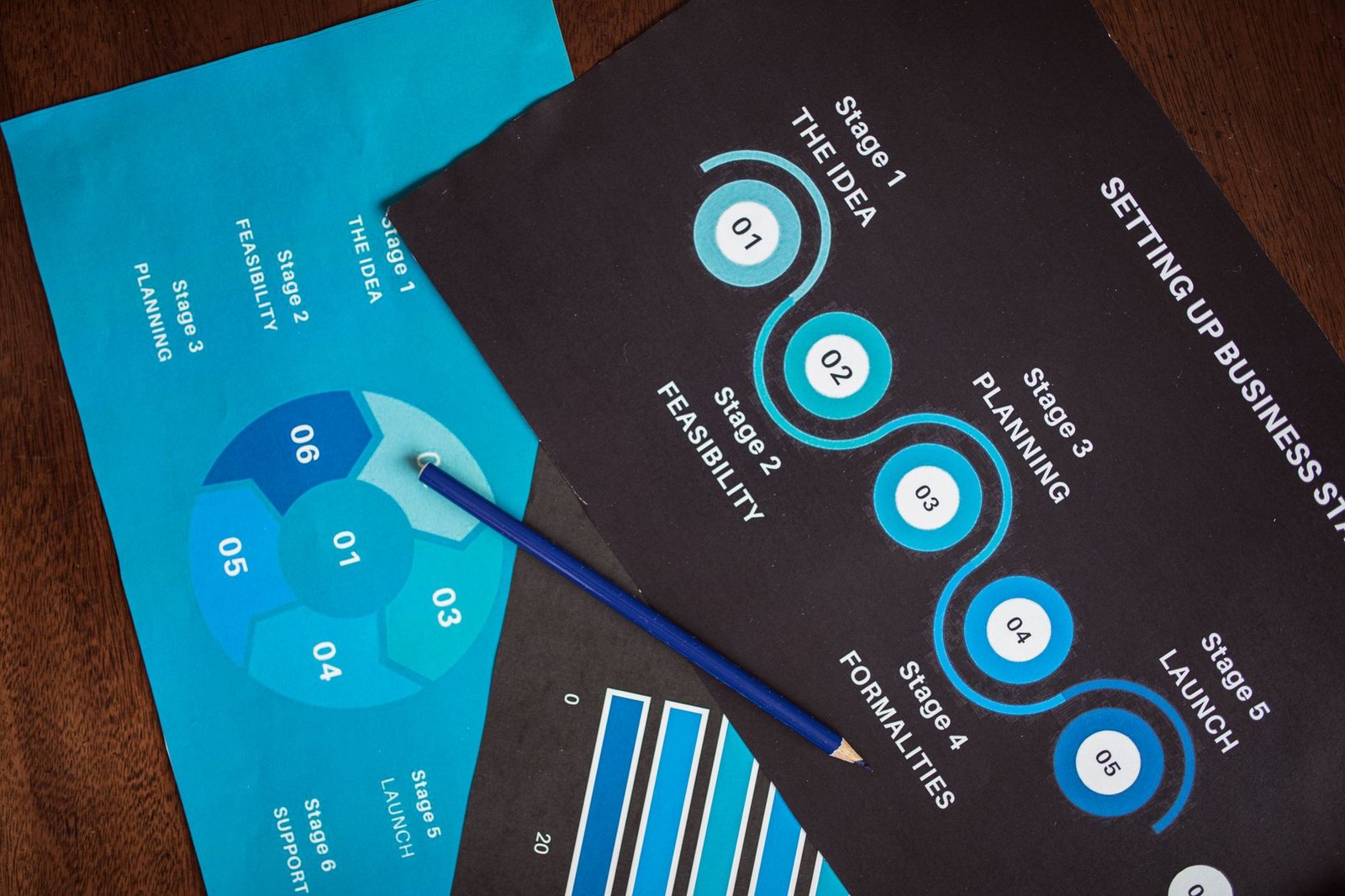 An infographic showing the steps to prepare for a debate, including research, structure, and practice. — prepare for debate