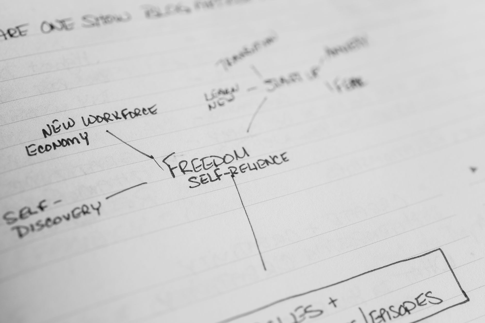 A close-up of a notepad with critical thinking strategies written down, emphasizing preparation for debates. — critical …