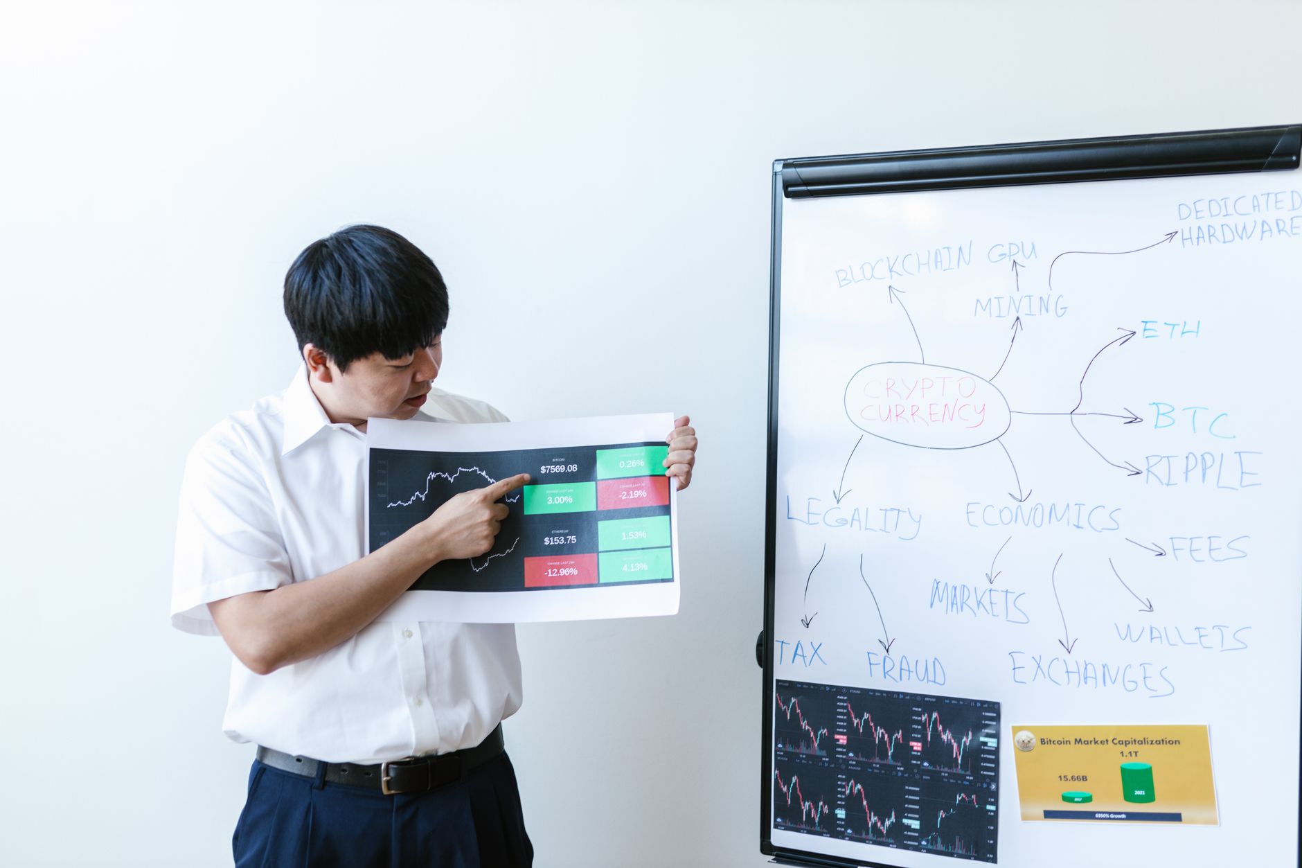 An infographic explaining how blockchain technology works, highlighting its advantages in financial transactions. — cryp…