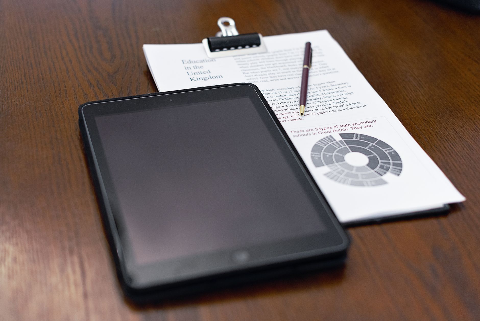 An infographic illustrating the benefits and challenges of technology in education.