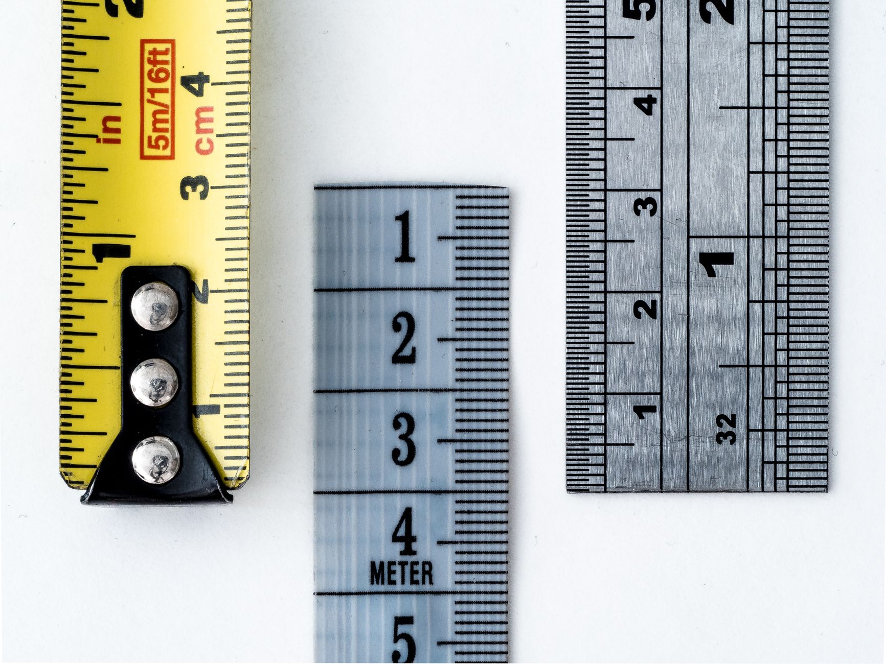 Measuring the Impact of Your Persuasion Techniques