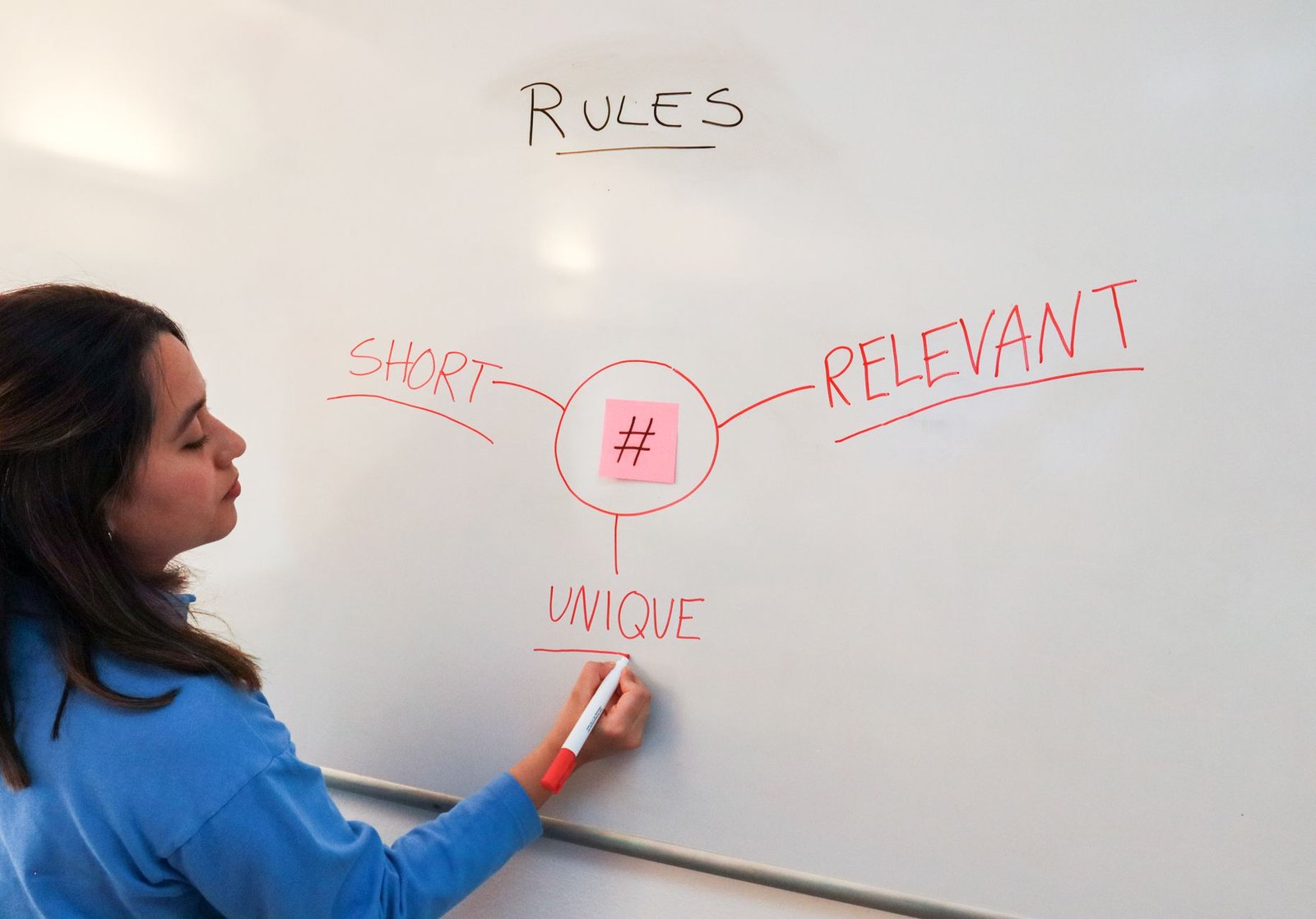 A diagram comparing different debate formats, showing their unique structures and rules