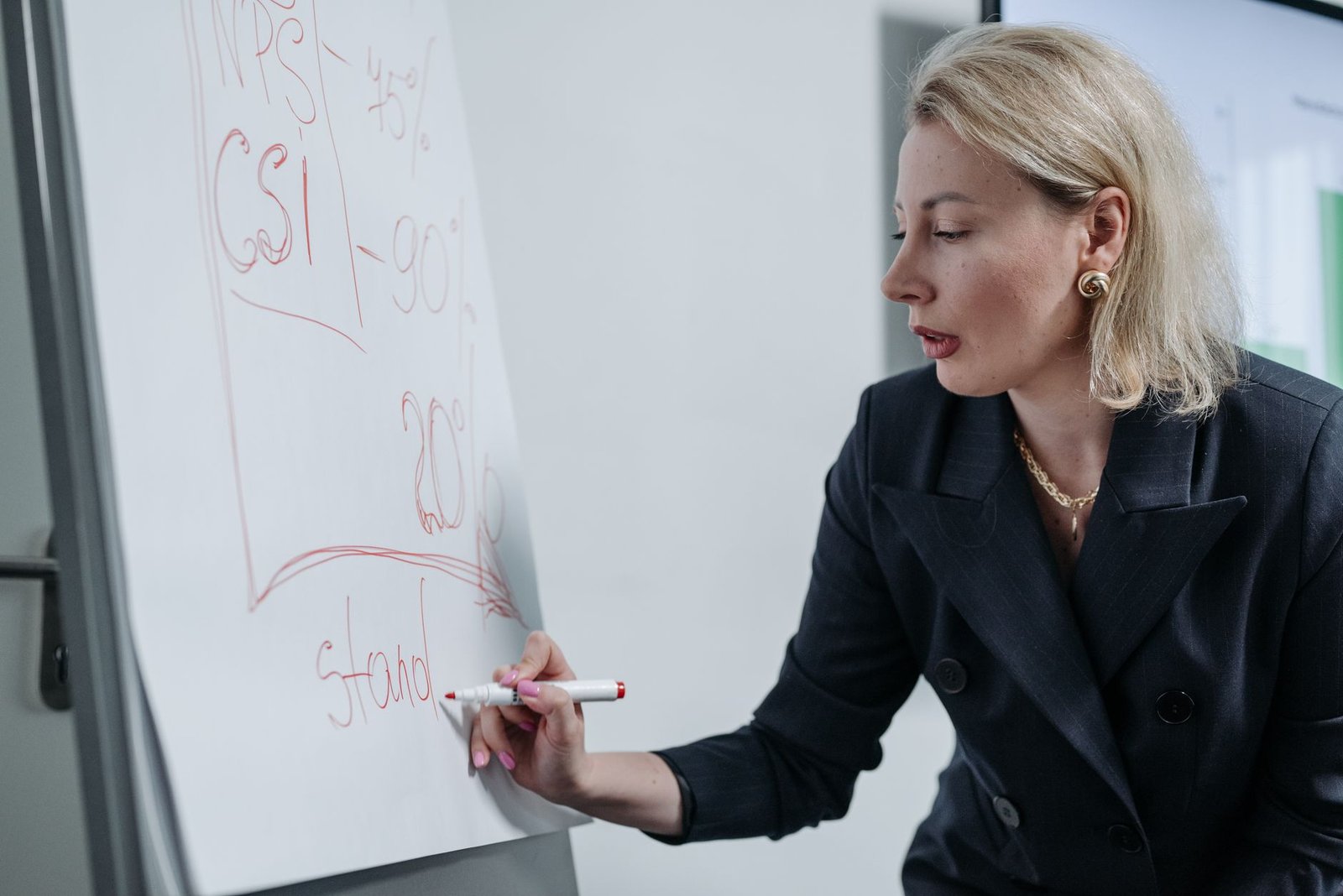 A diagram explaining rhetorical techniques used in debates. — debate argument structure
