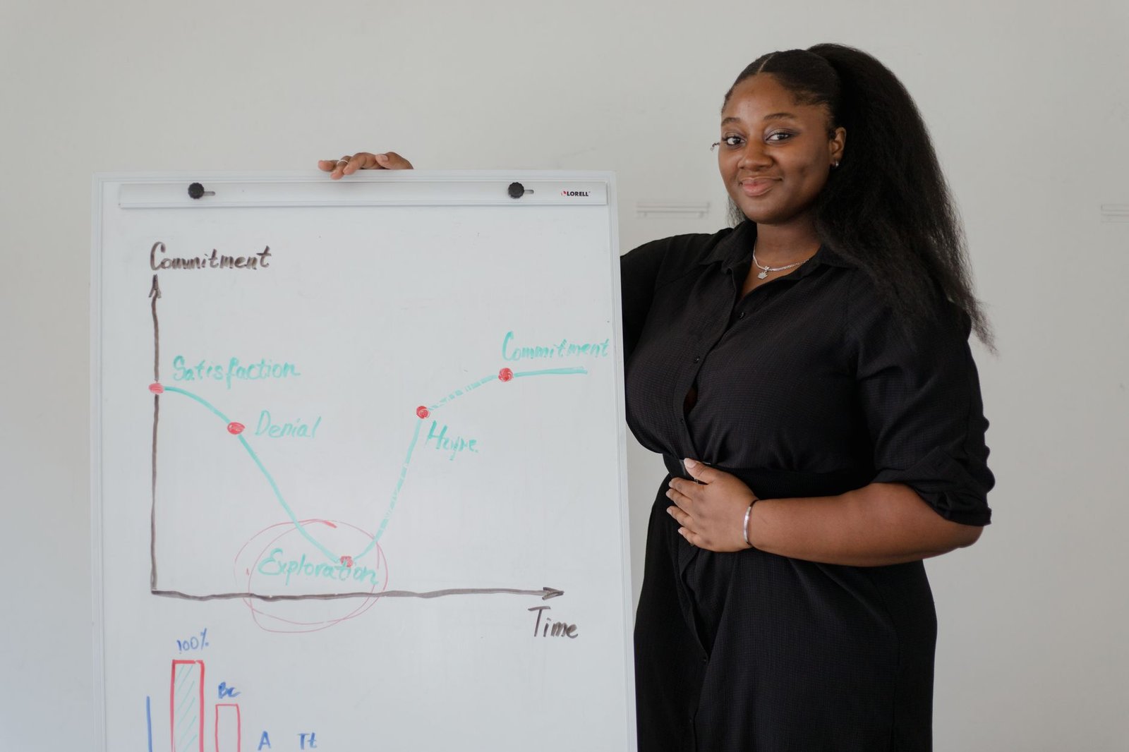 A diagram illustrating effective timing and delivery of humor in debating.