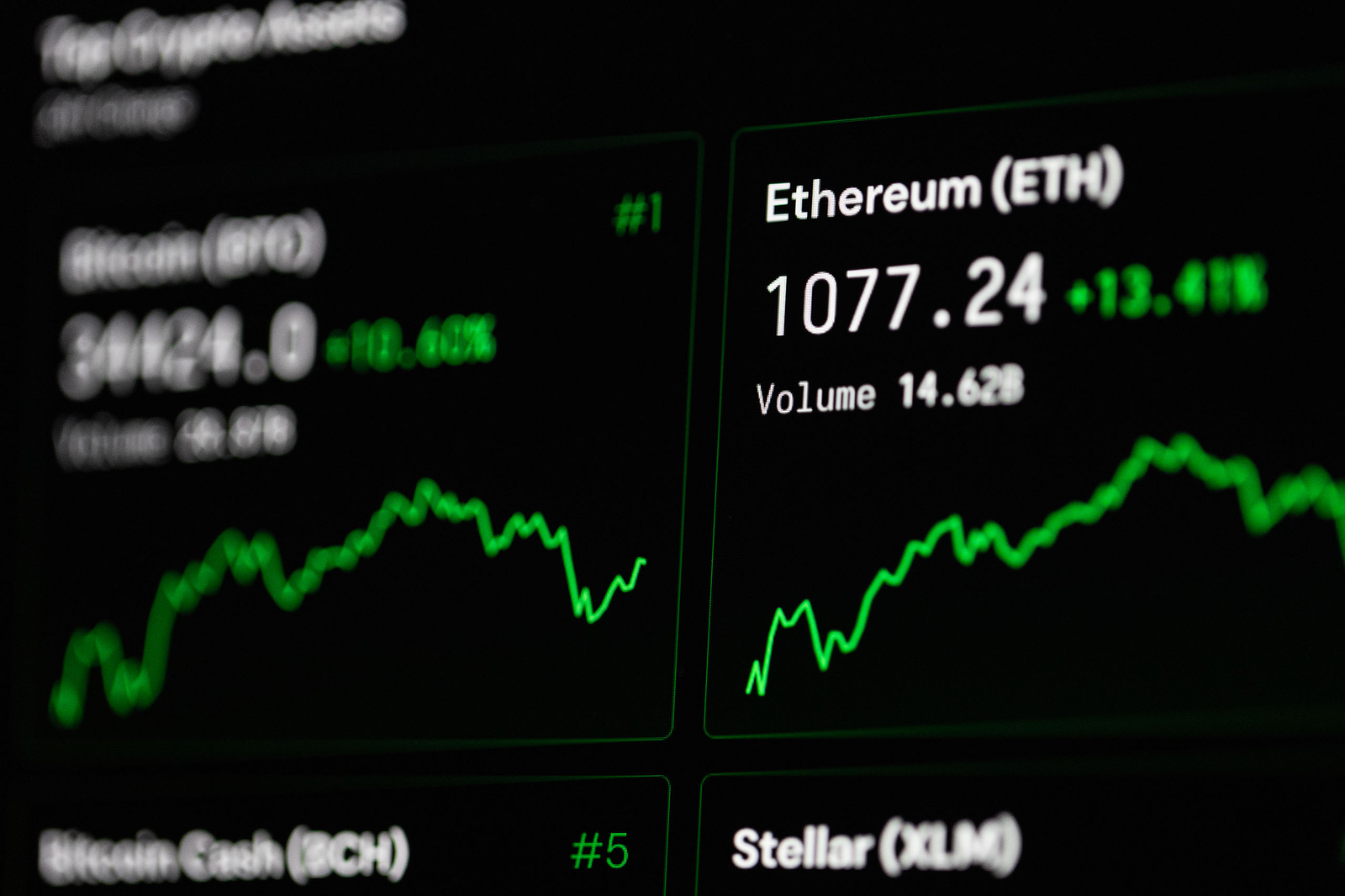 A graph showing the rise and fall of cryptocurrency values over time, illustrating market volatility. — cryptocurrency r…