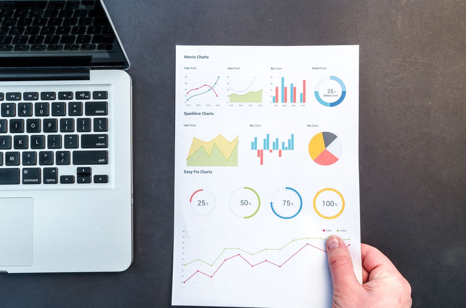 A visual representation of effective fact-checking tools and their usage. — debate misinformation
