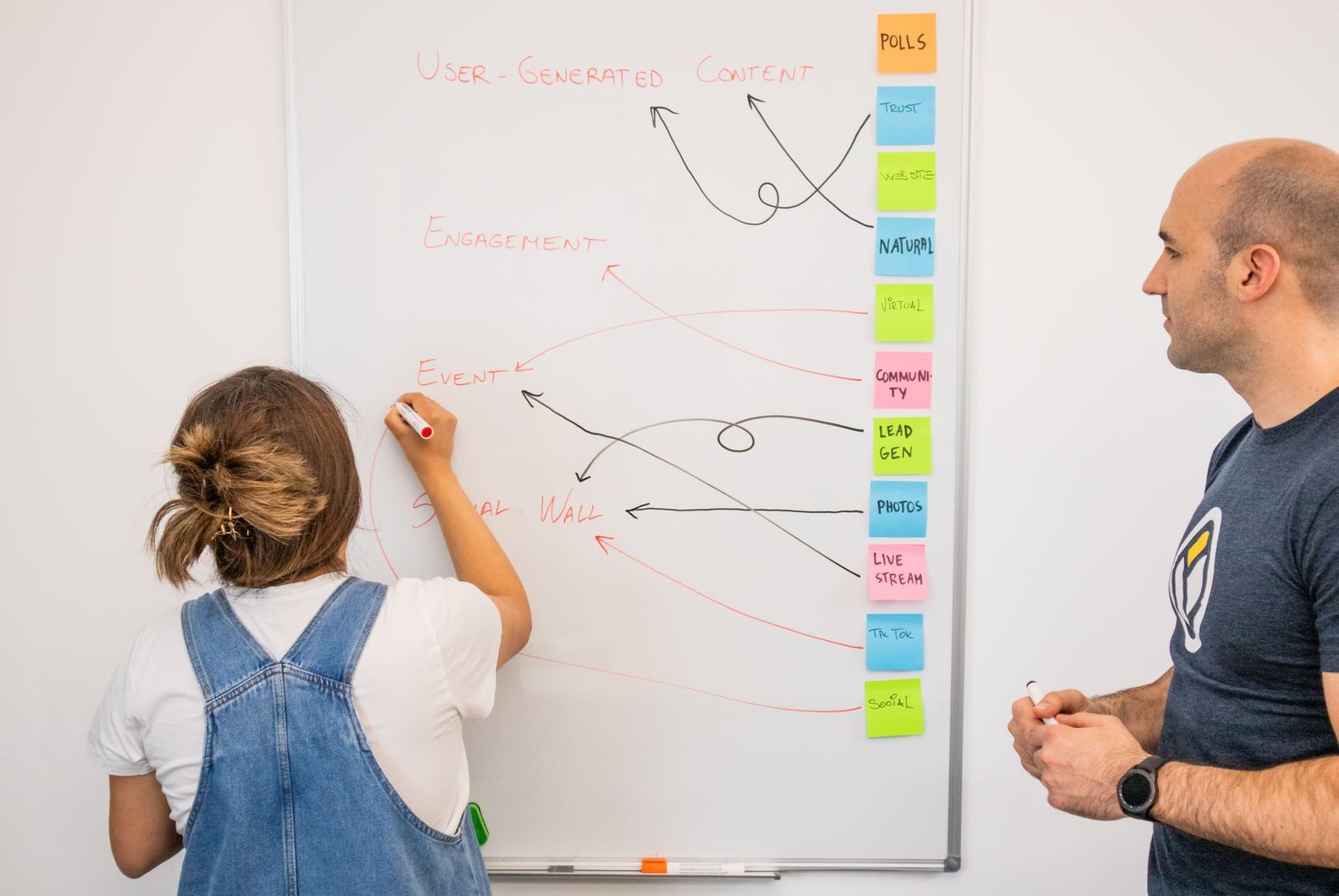 A visual representation of user engagement in discussions about social media censorship policies.