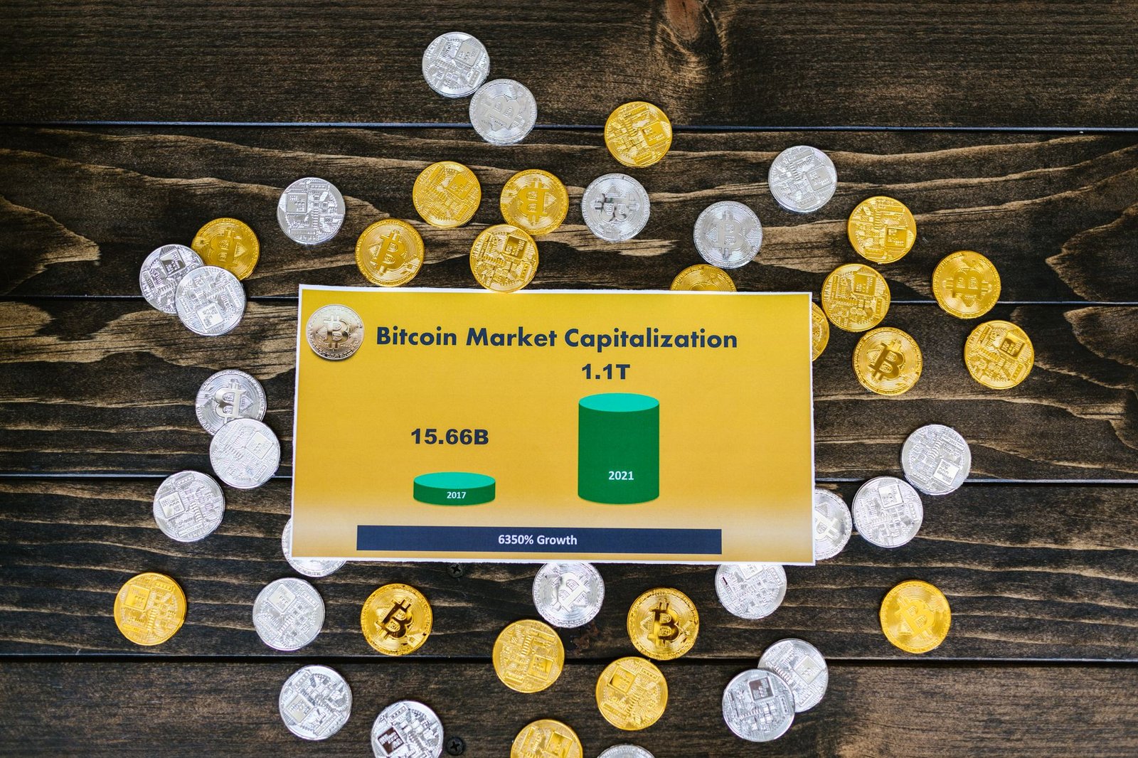 An infographic showing the benefits and drawbacks of cryptocurrency regulation.