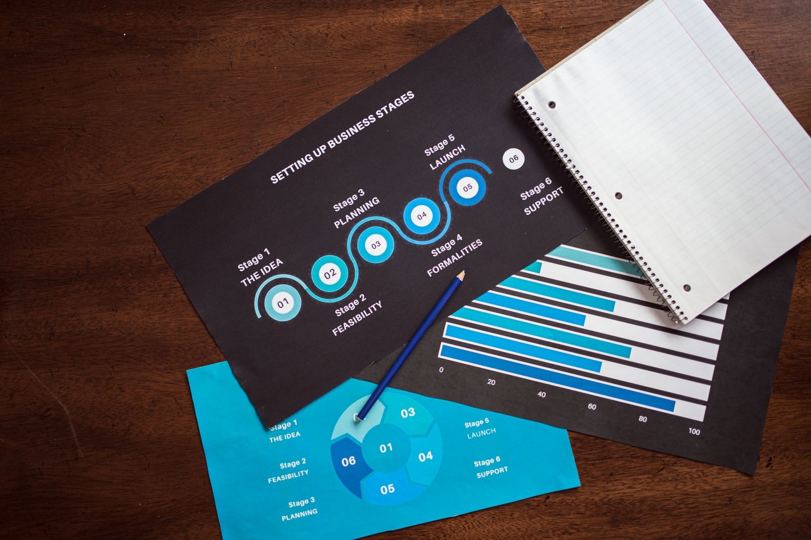 An infographic showing the steps for effective debate preparation. — debate preparation tips