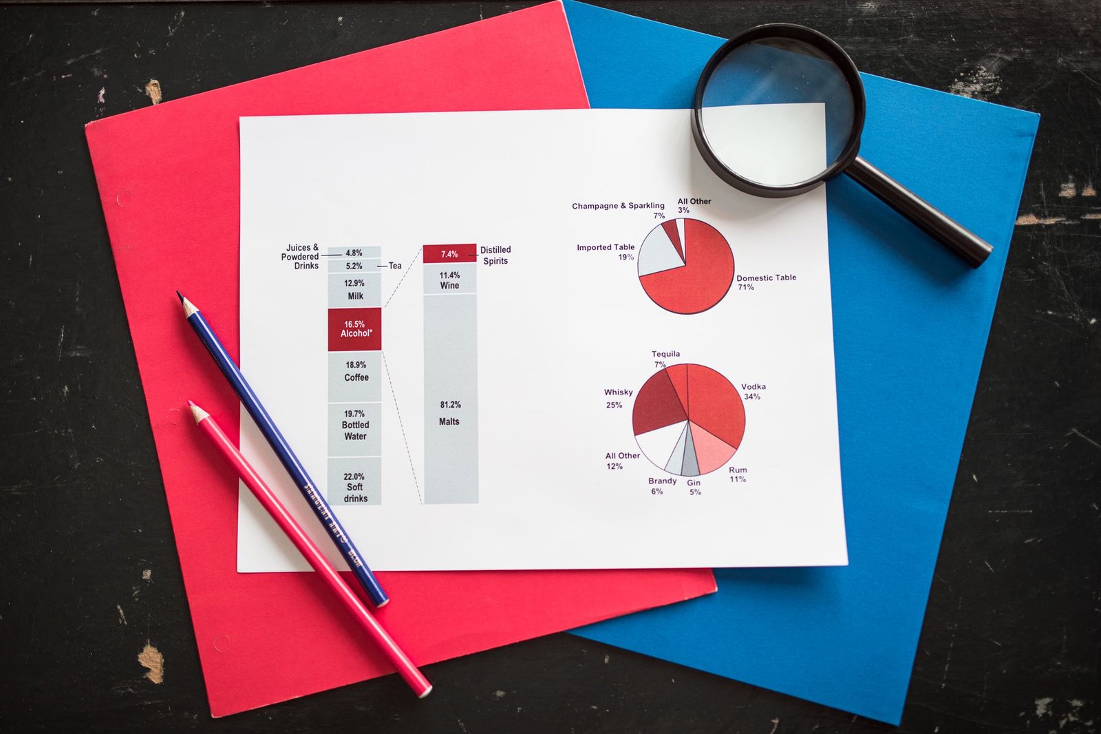 An infographic summarizing the top 10 clever debate formats with key characteristics.