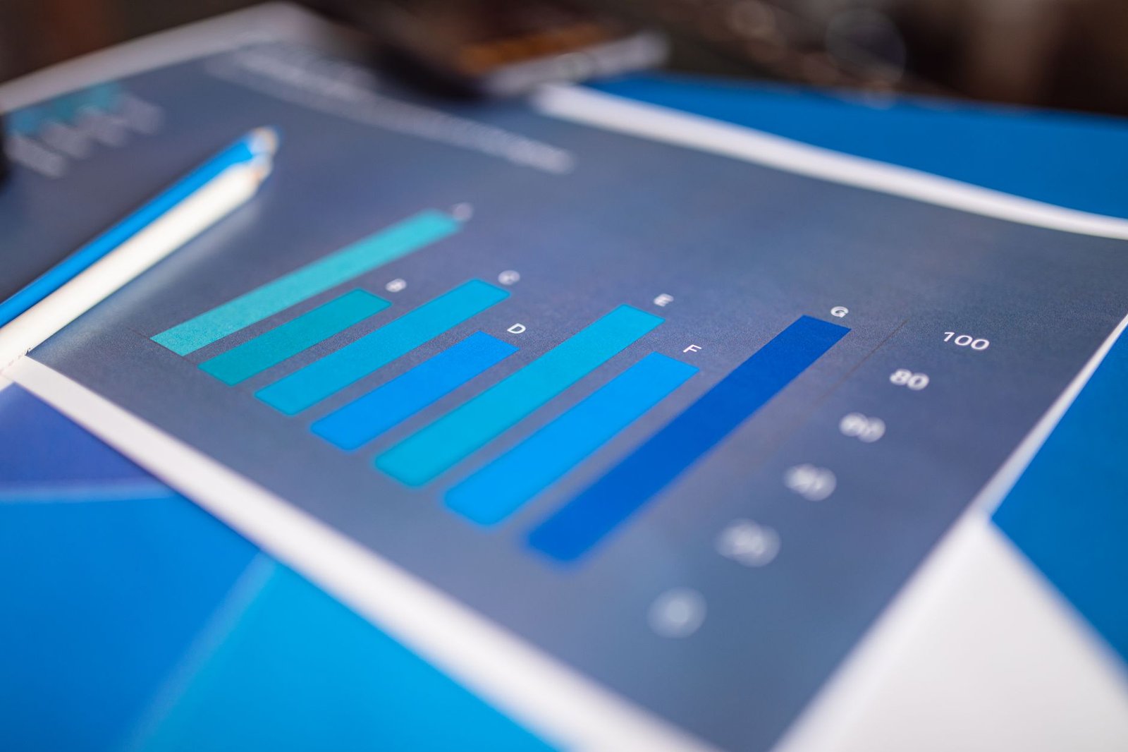 Visual representation of measuring progress in debate skills, such as a chart or graph. — debate coaching