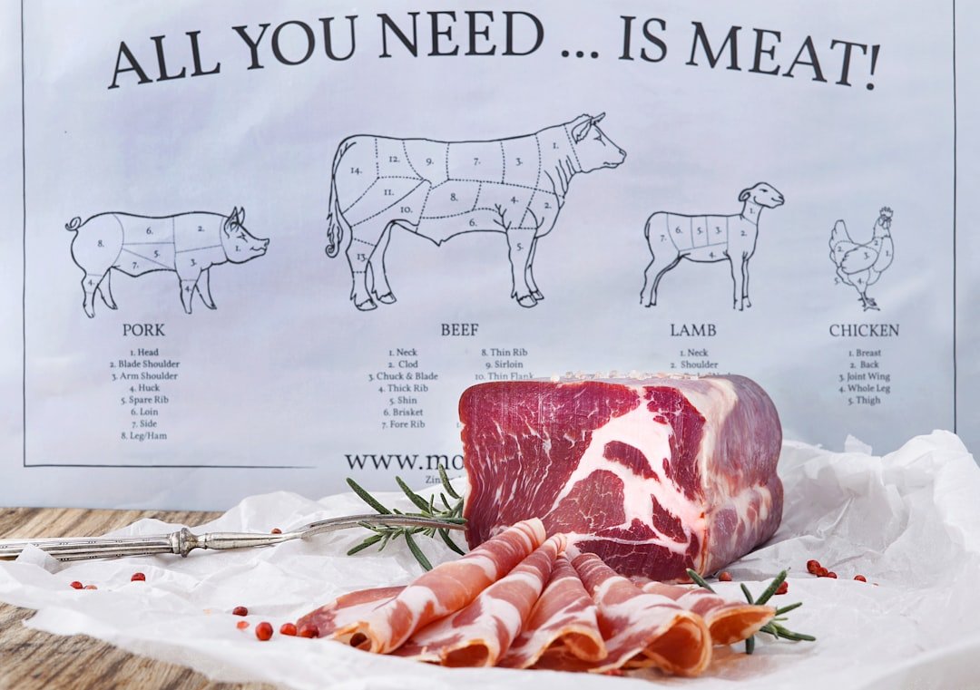 An infographic illustrating the environmental impact of meat production related to the veganism vs meat debate.