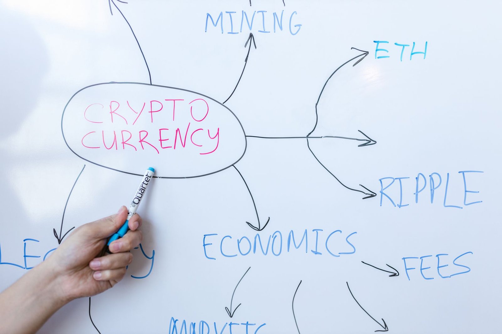 A conceptual image representing the balance between regulation and innovation in cryptocurrency. — cryptocurrency regula…
