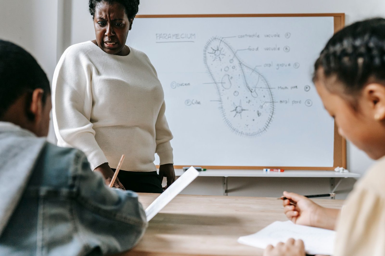 An educational setting where students are participating in a debate, illustrating engagement. — debate questions